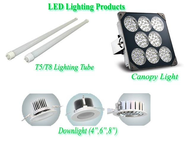 LEDLightingIndex